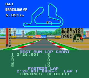 F1 Triple Battle 22