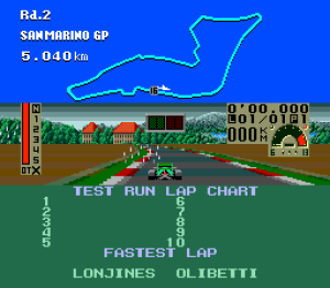 F1 Triple Battle 24