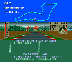 F1 Triple Battle 27