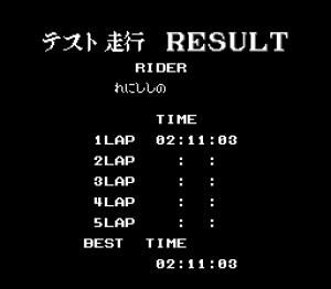 Racing Spirits 14