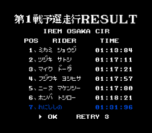 Racing Spirits 21