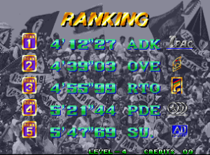 Over Top 20