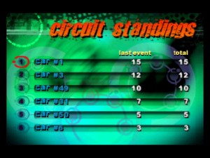 Destruction Derby 64 15