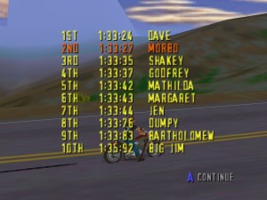 Road Rash 64 13